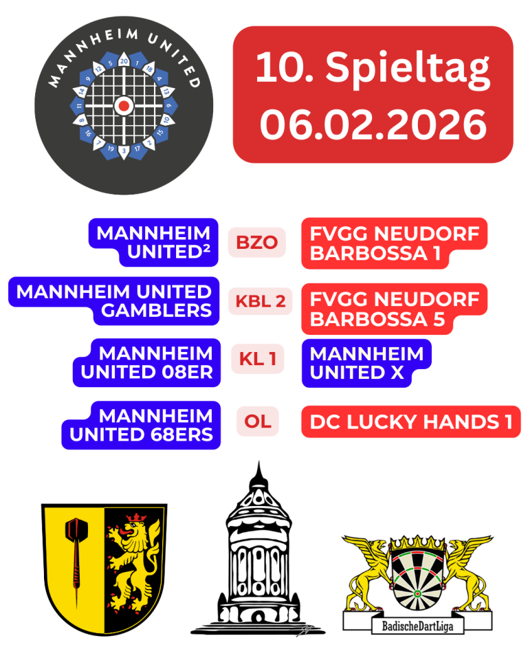 Fernsehbeitrag Mannheim United