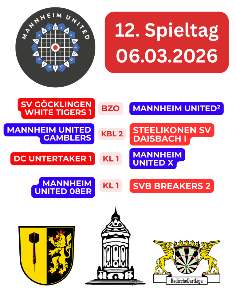 Fernsehbeitrag Mannheim United