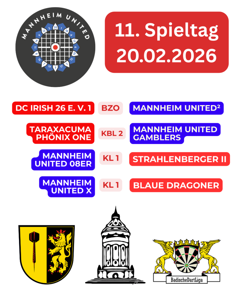 Fernsehbeitrag Mannheim United