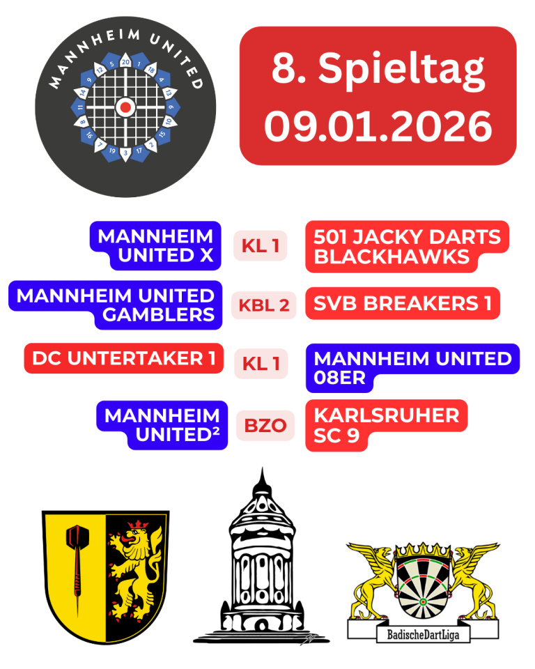 Fernsehbeitrag Mannheim United