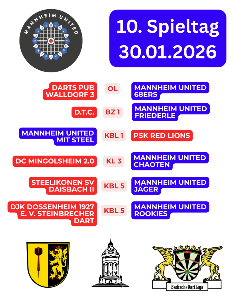 Fernsehbeitrag Mannheim United