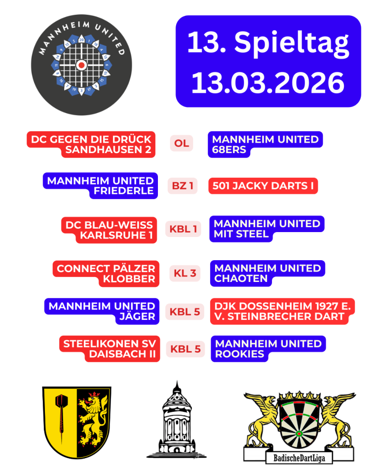 Fernsehbeitrag Mannheim United