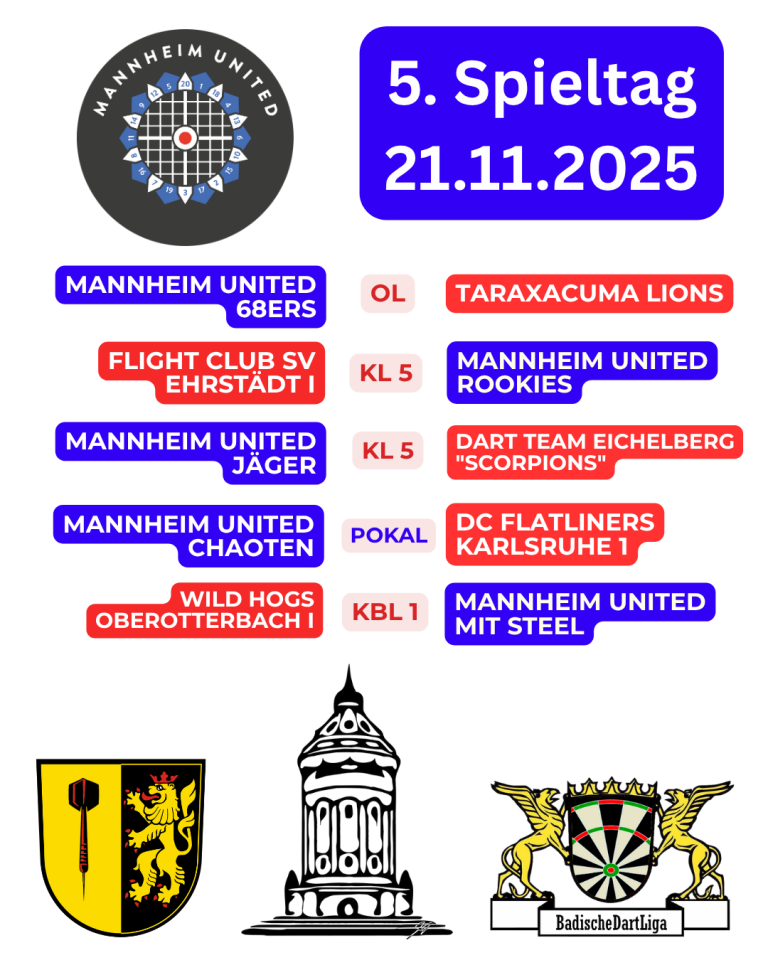 Fernsehbeitrag Mannheim United