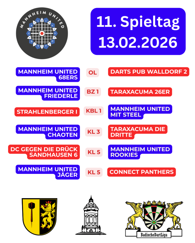 Fernsehbeitrag Mannheim United