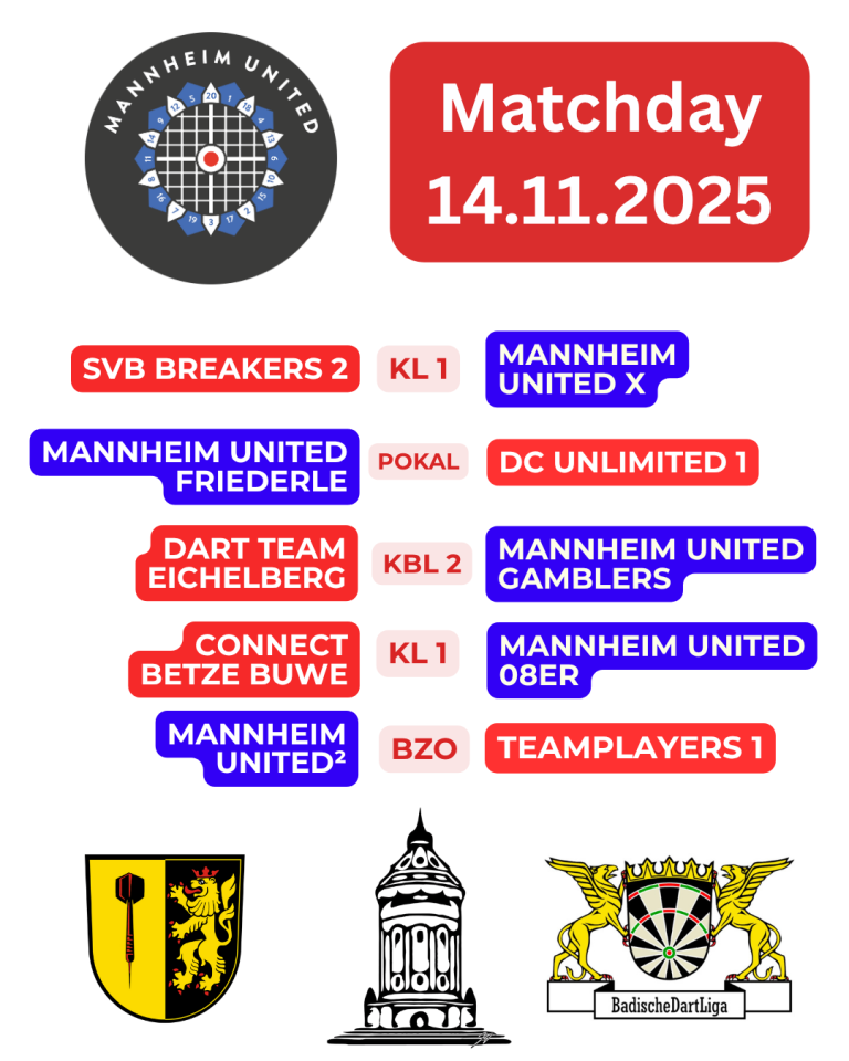 Fernsehbeitrag Mannheim United