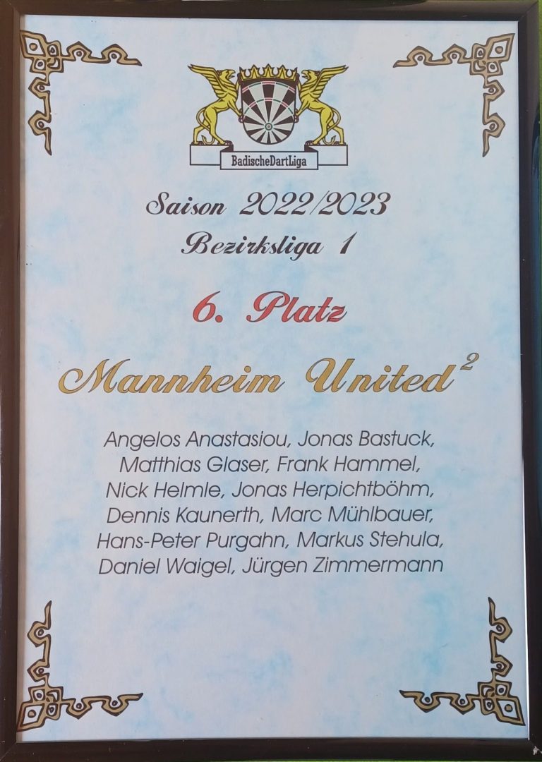 Mannheim United²