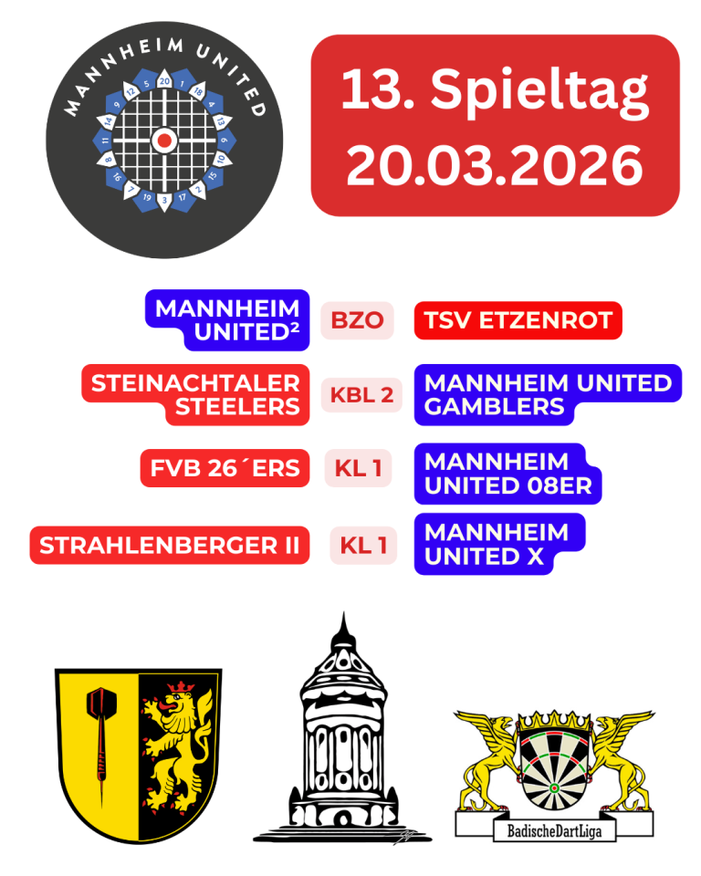 Fernsehbeitrag Mannheim United