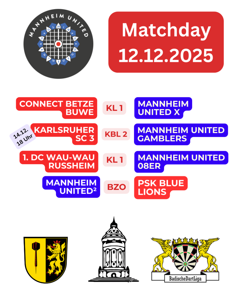 Fernsehbeitrag Mannheim United