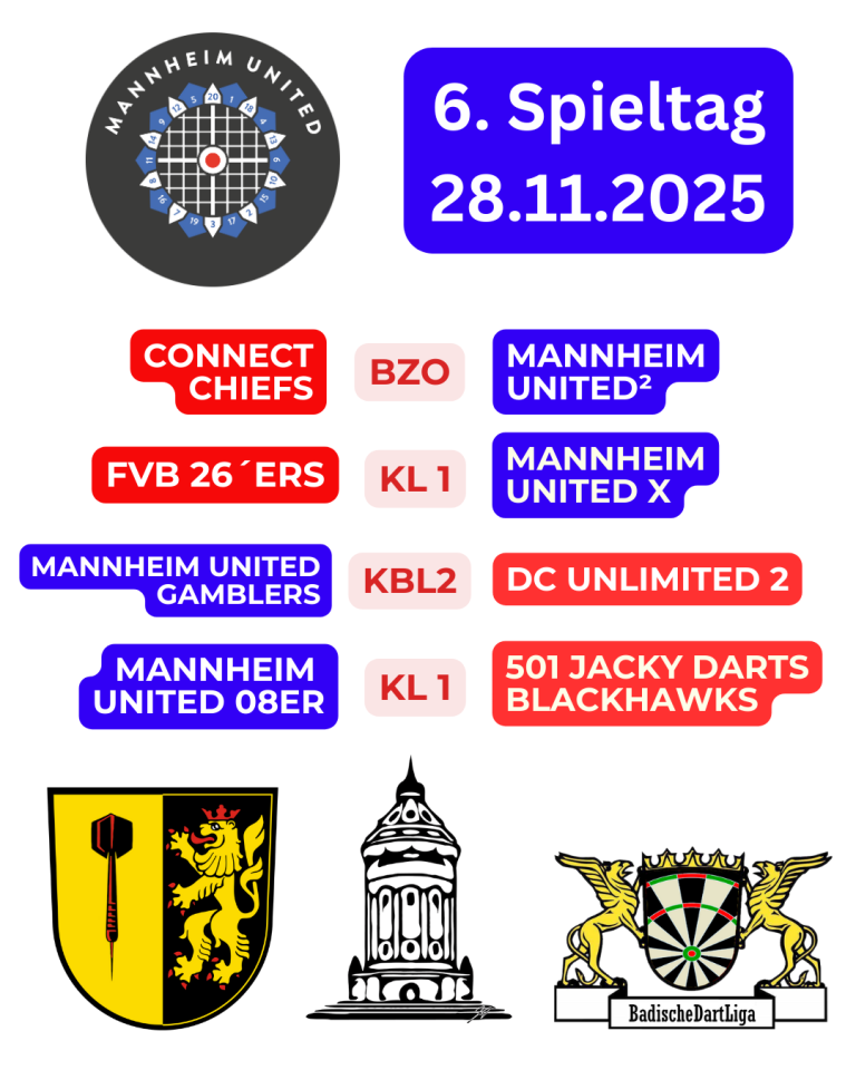 Fernsehbeitrag Mannheim United