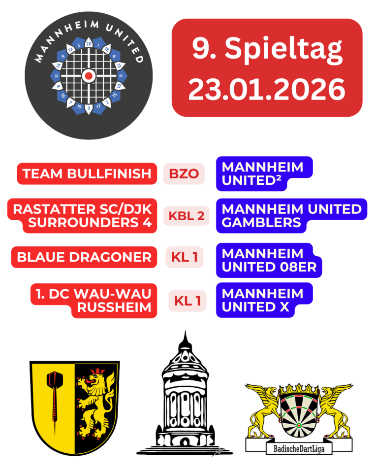 Fernsehbeitrag Mannheim United