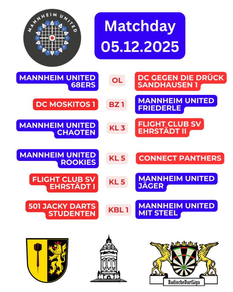 Fernsehbeitrag Mannheim United