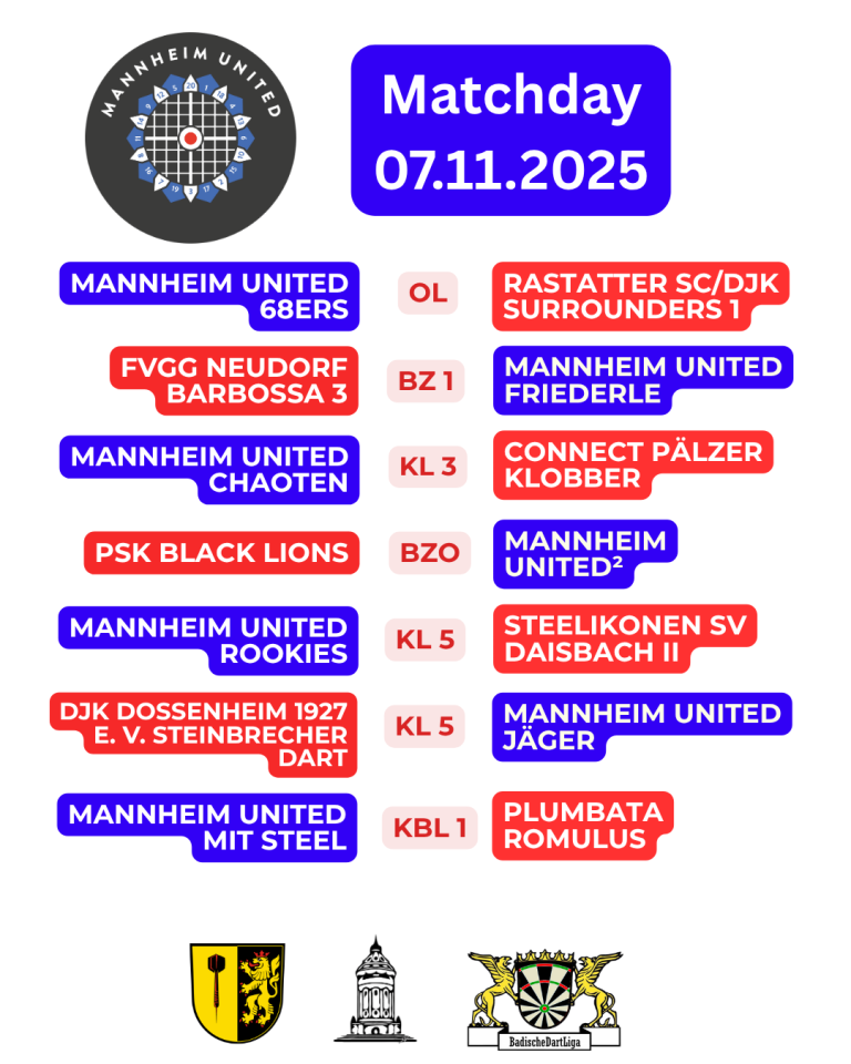 Fernsehbeitrag Mannheim United