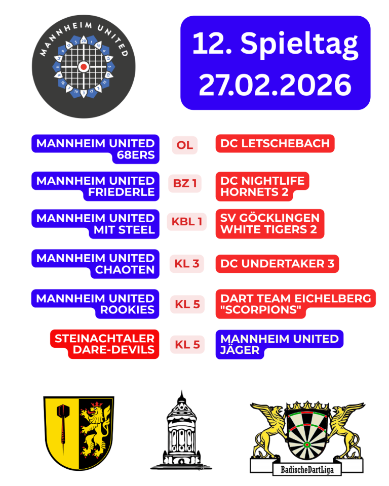 Fernsehbeitrag Mannheim United